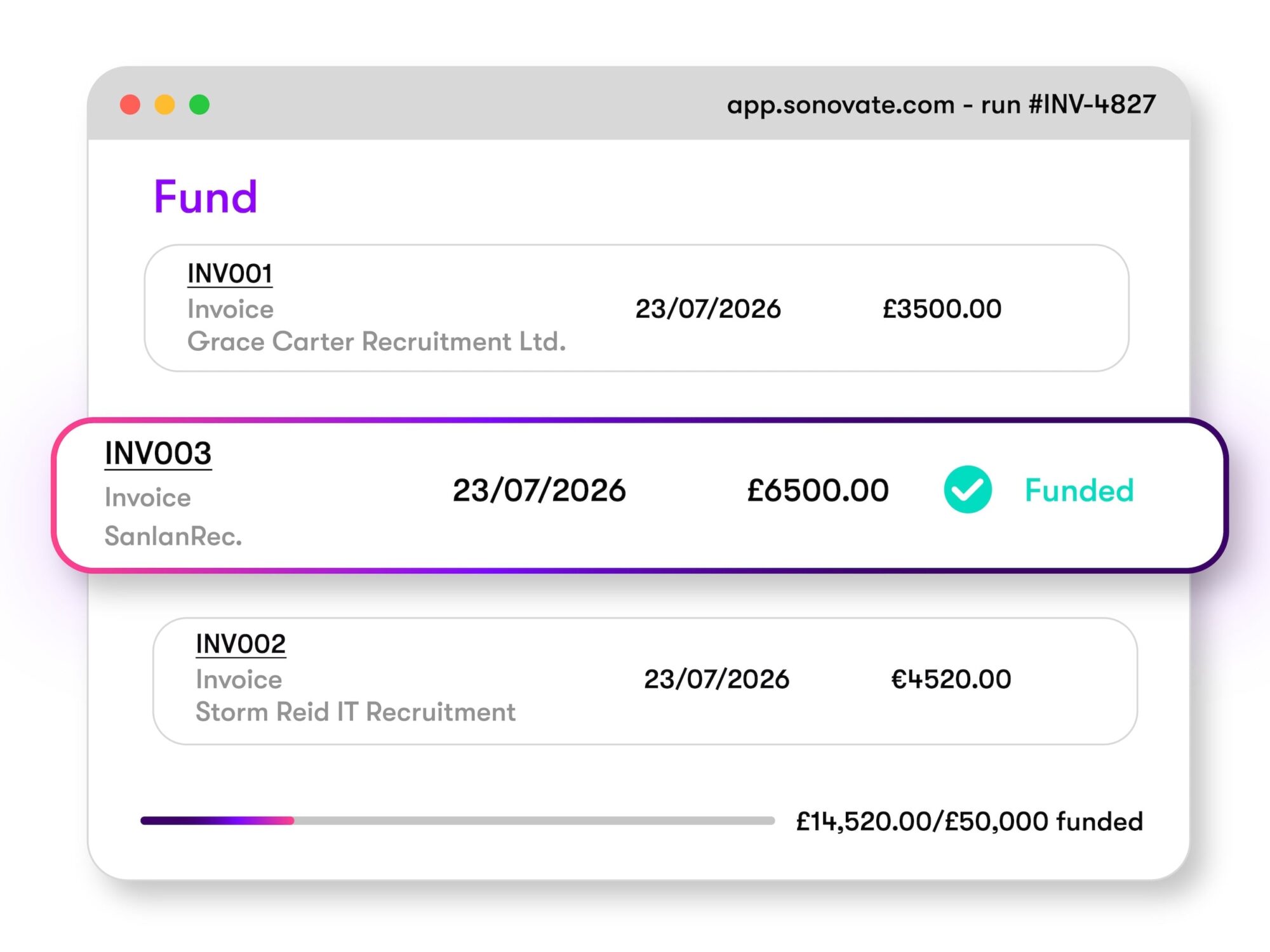 Sonovate funding dashboard preview